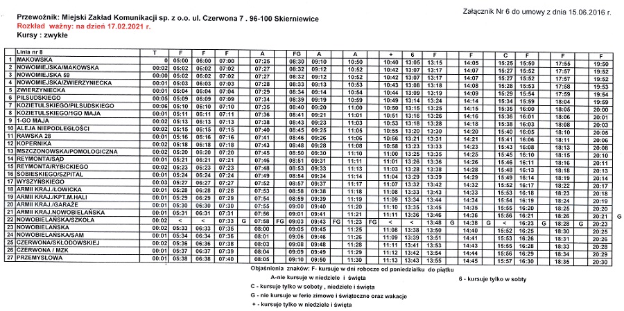 Linia 8B