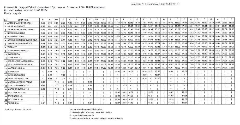 Rozkład 6 B