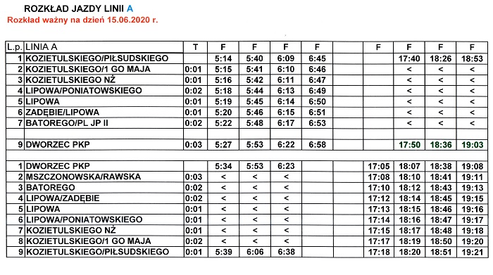 Rozkład A 15062020
