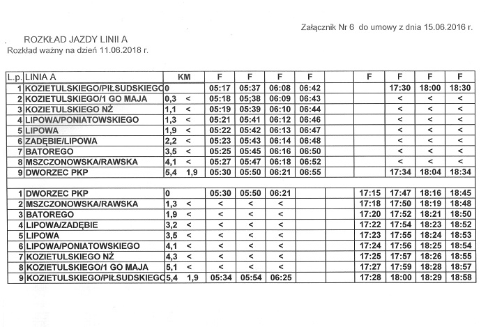 Zmiana linia nr A